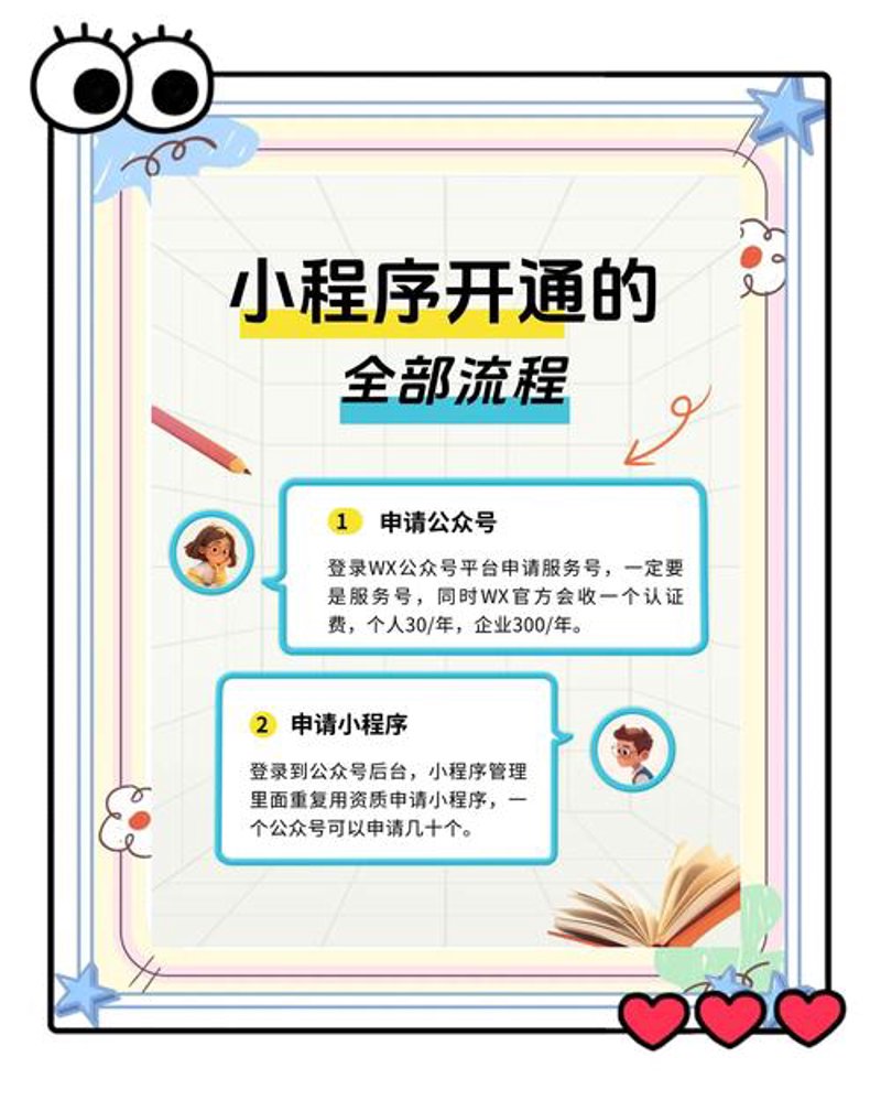 APP定制开发